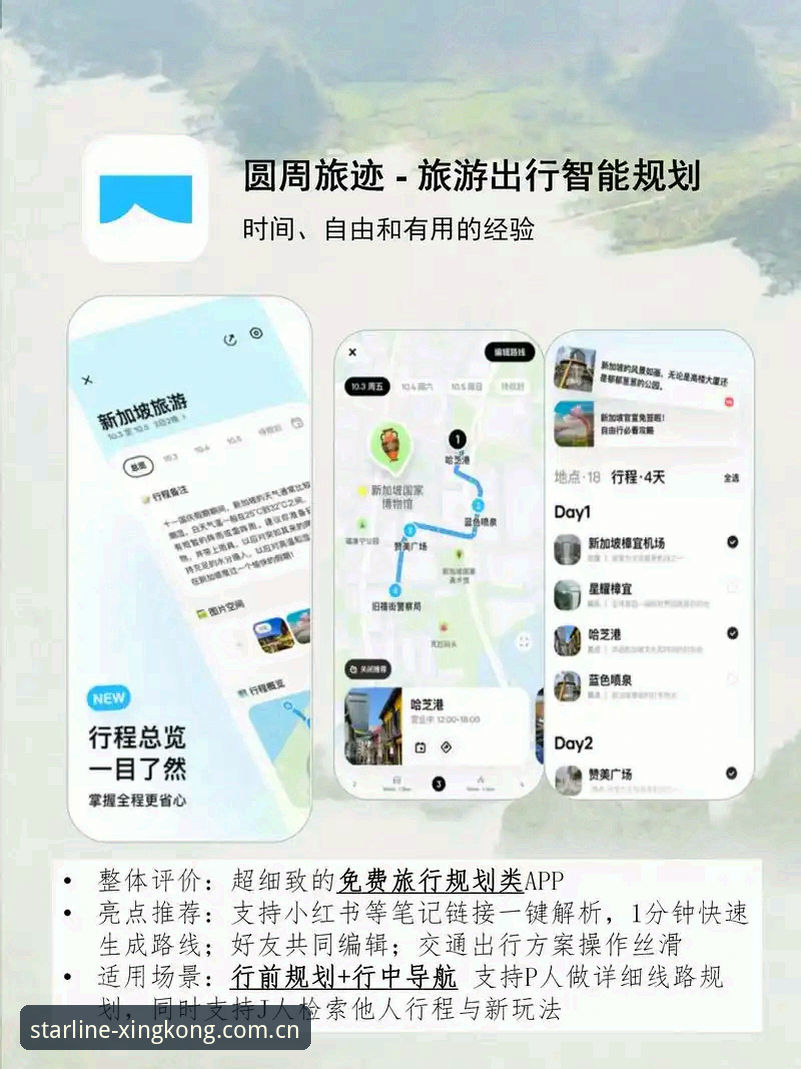 城市天际线APP登录官方下载路径，真的需要一篇“教程”才能搞定？
